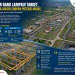 pertamina (2)